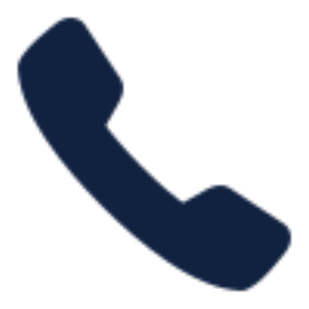 icono telefono
